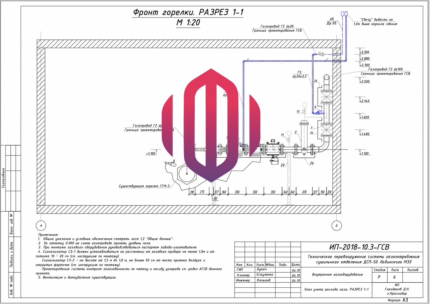 Техническое перевооружение сети газопотребления Лабинского МЭЗ